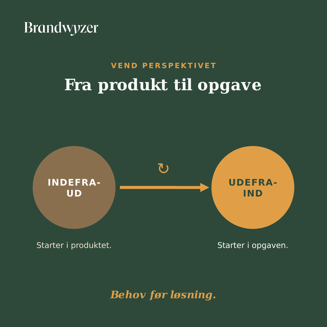 Udefra-ind vs indefra-ud