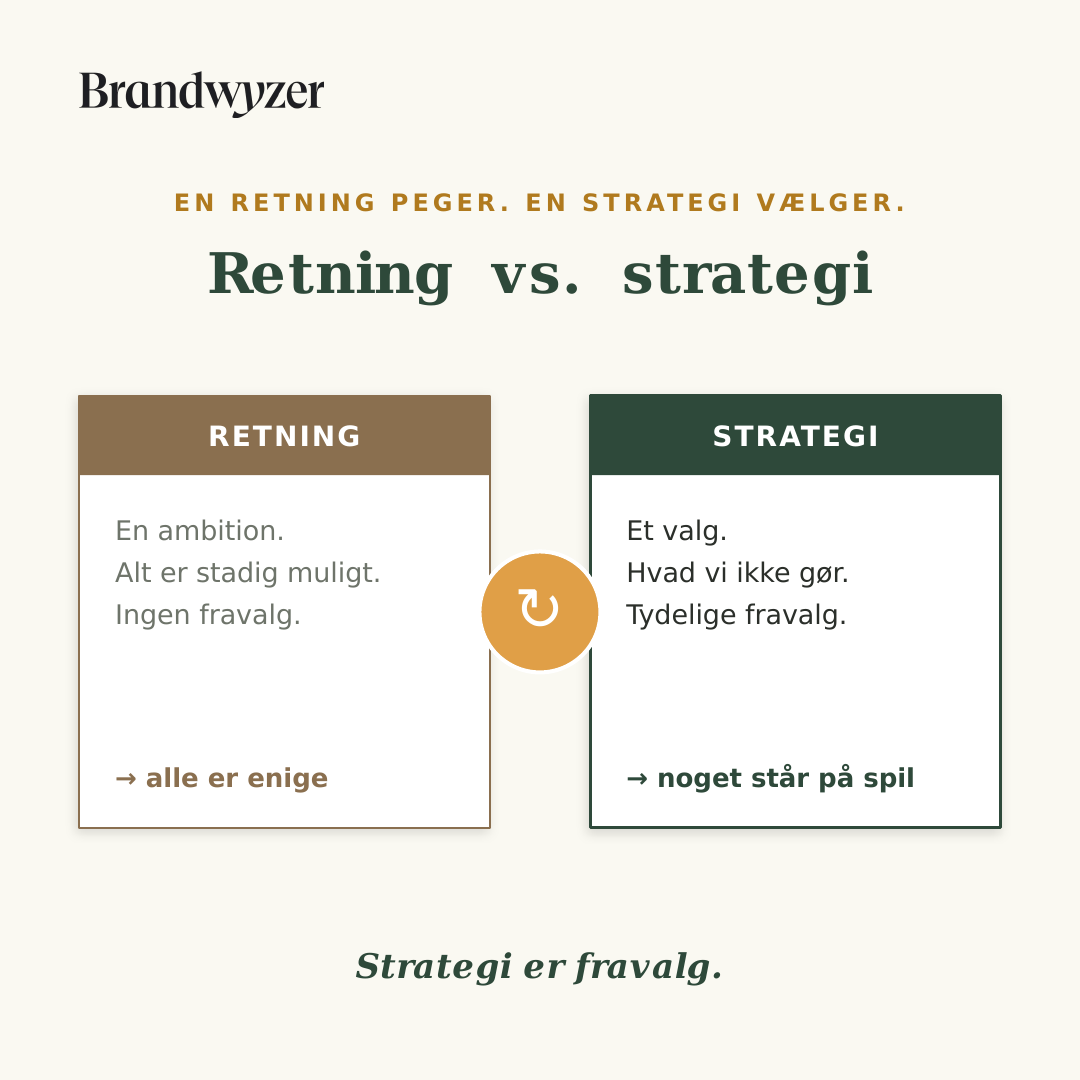 Strategi eller retning