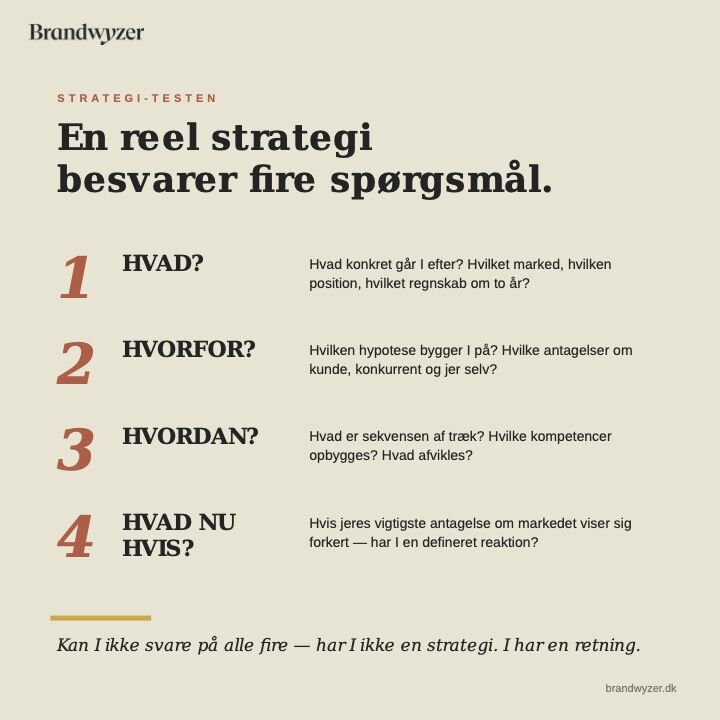 De fleste strategier er ikke strategier. De er retninger.